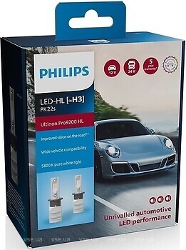 Фото Philips Ultinon Pro9200 HL (11336U92X2/2777194)