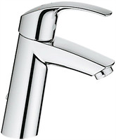 Фото Grohe Eurosmart 2339410E