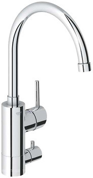 Фото Grohe Concetto 32666000