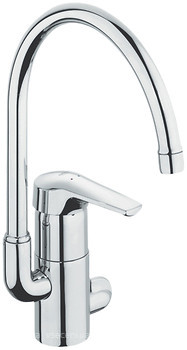 Фото Grohe Eurosmart 33490001