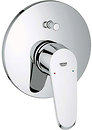 Фото Grohe Eurodisc 19549002
