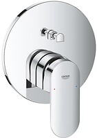 Фото Grohe Plus 24060004