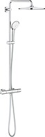 Фото Grohe Euphoria (26723000)