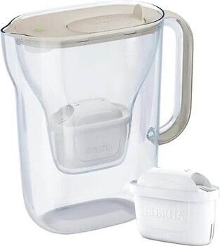 Фото Brita Style Essential Mxpro (1057794)