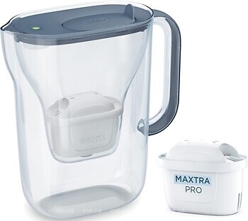 Фото Brita Style Essential Mxpro (1058146)