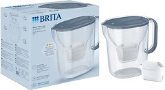 Фото Brita Style Essential XL Mxpro (1058043)