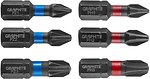 Набори ручних інструментів Graphite
