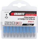 Наборы ручных инструментов Granite