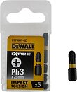 Фото DeWALT DT7995T