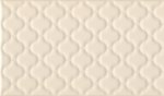 Фото Kale плитка для стін Endulus RP-8287 Cream 30x60