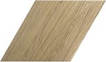 Фото ZYX плитка для стін Evoke Area Camel Wood 15x25.9