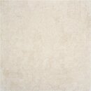 Фото Keratile плитка для підлоги Caspio Arena Mt Rect 75x75