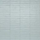 Фото Ragno ceramica плитка настінна Wish Light Blue 5.3x30 (Rcgg)