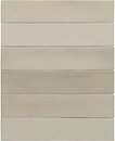 Фото Equipe Ceramicas плитка настенная Wadi Beige 6x30