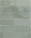 Фото Equipe Ceramicas плитка настенная Wadi Decor Mint 6x30