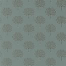 Фото Sanderson Littlemore DLMW216900