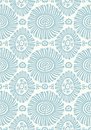 Фото Thibaut Tropics T10084