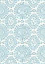 Фото Thibaut Tropics T10084