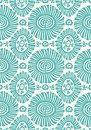 Фото Thibaut Tropics T10085