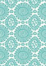 Фото Thibaut Tropics T10085