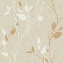 Фото Wallquest Naturalux NA50506