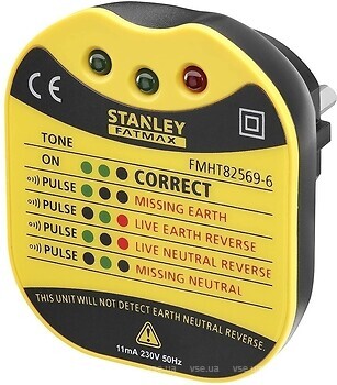 Фото Stanley FMHT82569-6