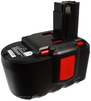 Фото CameronSino CS-BST299PX
