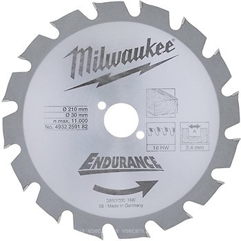 Фото Milwaukee пильний WCSB 190x2.4x30 мм (4932256387)