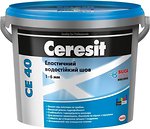 Шпаклівка Ceresit