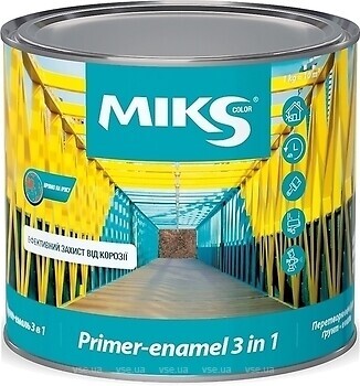 Фото Miks Color Грунт-емаль 3 в 1 сіра 12 кг