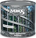 Грунтовка Miks Color