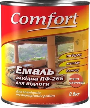 Фото Comfort ПФ-266 2.8 кг красно-коричневая