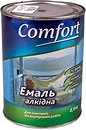 Фото Comfort ПФ-115 0.9 кг изумрудная