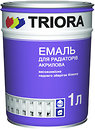 Фото Triora для радиаторов 0.75 л