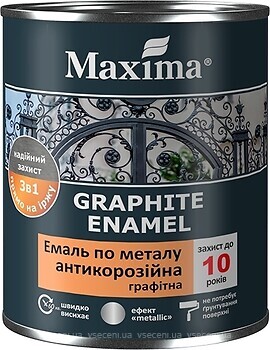 Фото Maxima Эмаль антикоррозийная по металлу 3 в 1 графитная 2.3 кг черная