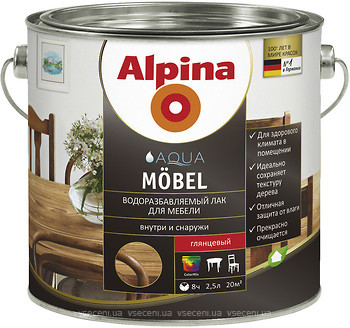 Фото Alpina Aqua Mobel 2.5 л глянсовий