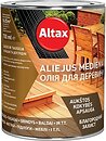 Лаки будівельні Altax