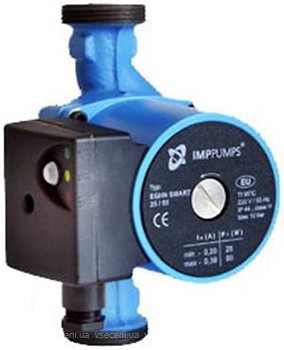 Фото IMP Pumps GHN 25/40-180