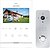Фото Seven DP-7541/07 Kit White White