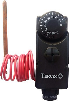 Фото Tervix Pro Line (103010)