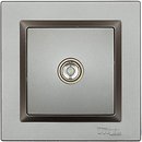 Фото Luxel Розетка Jazz 9709 телевізійна