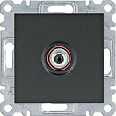 Фото Hager Розетка Lumina WL3233 супутникова