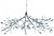 Фото Searchlight Willow 8110-10CC