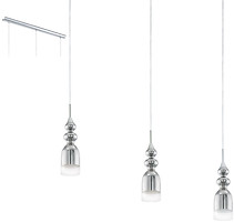 Фото Eglo Bolanos Led 95561