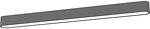 Фото Nowodvorski Soft Led (9536)
