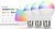 Фото Mi-Light Top Smart 3.0 (TS30LL014)