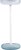 Фото Kanlux Fluxy Blue (37312)