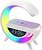 Фото G-Smart Light Sound Machine (BT-3401)