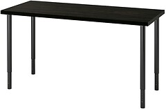 Фото IKEA Lagkapten/Olov 994.174.86