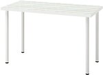Фото IKEA Lagkapten/Adils 295.827.76